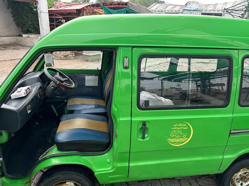 Suzuki Carry  Bolan 2015 3