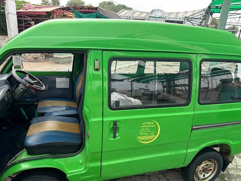 Suzuki Carry  Bolan 2015 4