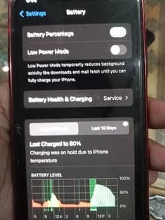 iPhone X's 64gb Non Pata 0