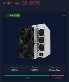 Antminer KS5 (20Th) 0