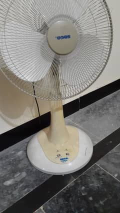 rechargeable battery fan