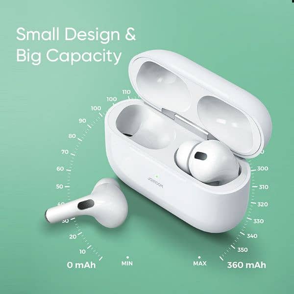 joy room Airbuds pro Gn2 4