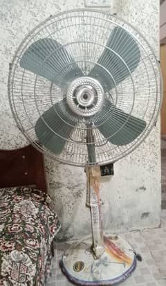 Pedestal Fan (new)