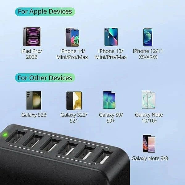 product [60W Desktop USB Charger
Ideal Chrging Compnion Home or Trvel] 1