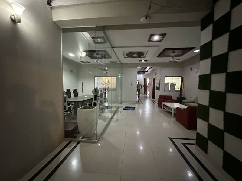 House Available for Silent Office in Johar town 3