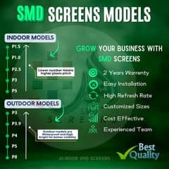 Indoor Outdoor SMD Screen | SMD Screens in Pakistan | SMD Screen 0