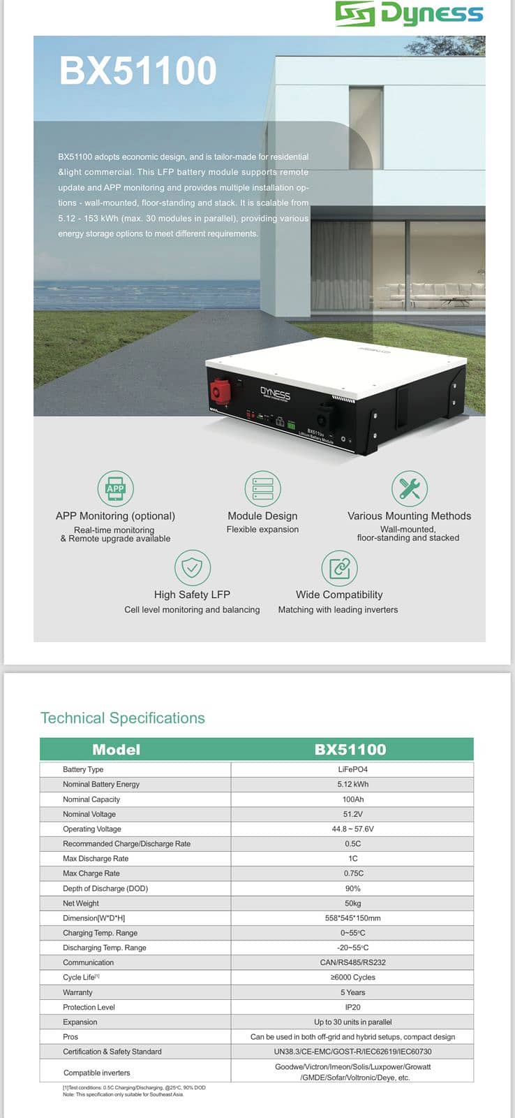 Dyness lithium batteries 3