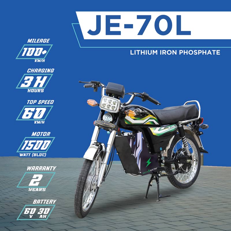 Jolta Electric Bikes JE-70LI 2024 0