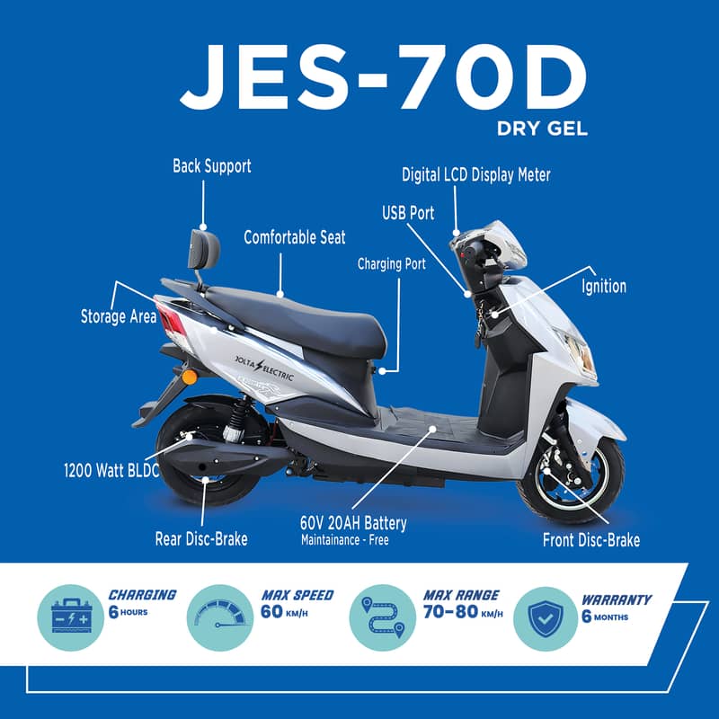 Jolta Electric Scooty JES-70D 2024 0