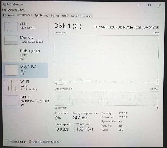 HP Zbook 15 G3 | i7 6th Generation | 4K Resolution 6