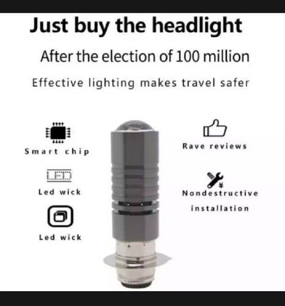 Bike SMD LED Projector HeadLight Bulb For 70CC & 125 CC 2