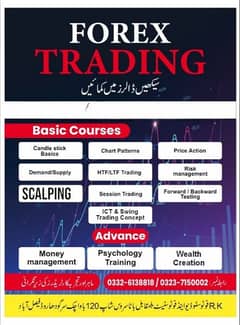 Crypto, Forex, Option Trading learn & become an expert analyst.