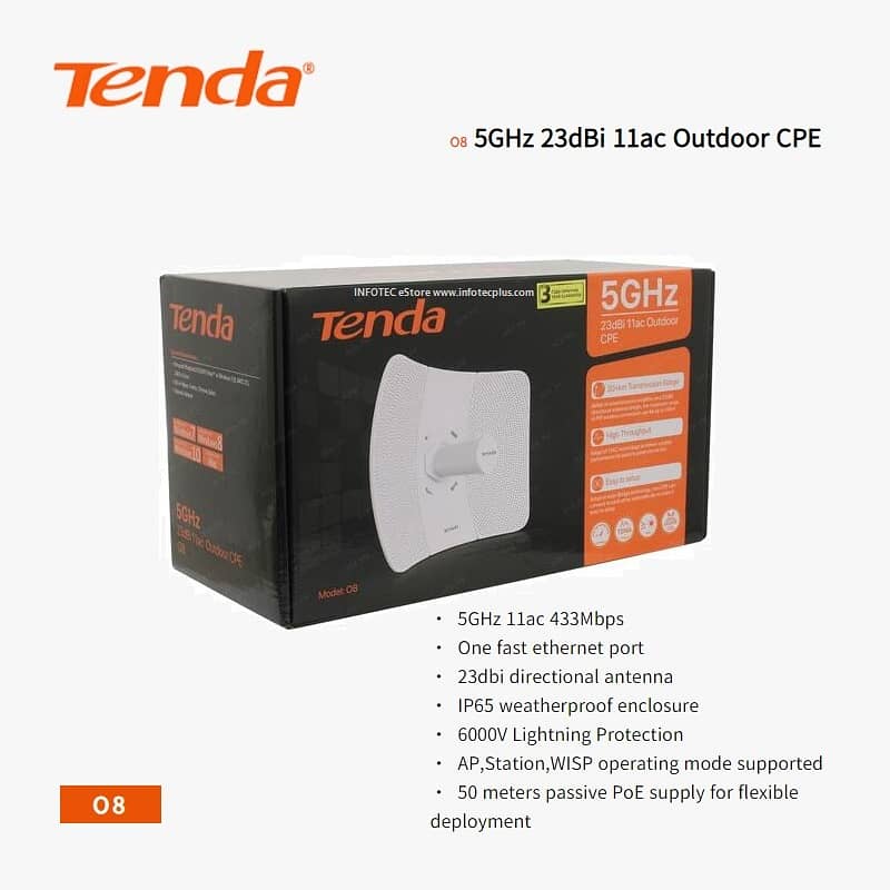 Tenda AC 1200 Network Router Tenda O3 & O8 CPE 4