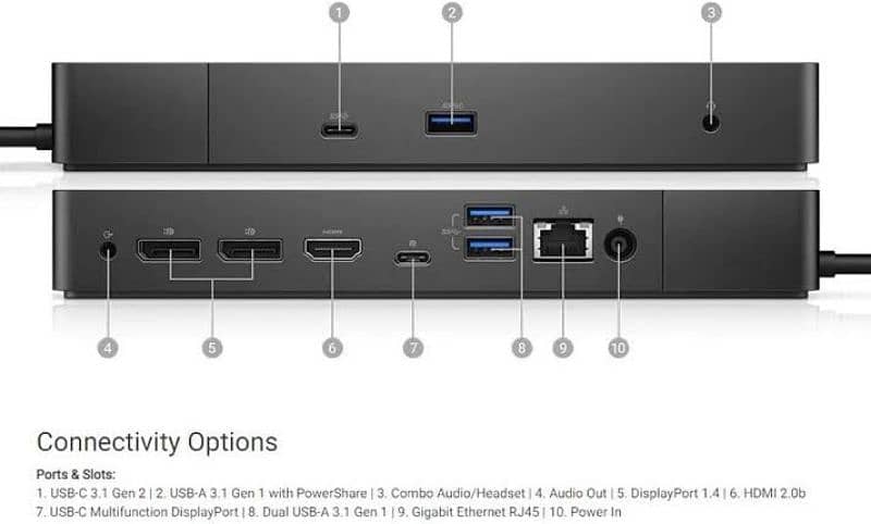 Dell WD19/WD19S/WD19TB Docking Station 3