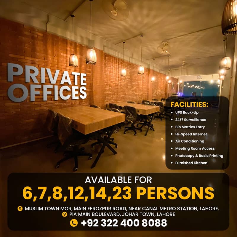 CO WORKING SPACE | PRIVATE OFFICES | SHARED OFFICES | FURNISHED OFFICE 0