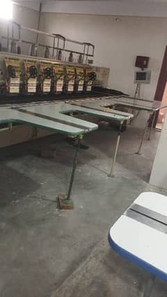 Embroidery machine k leya hilpar ke zarort hai