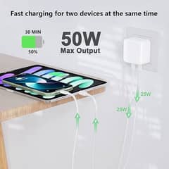 USB Type-C Fast Charger For IPhone