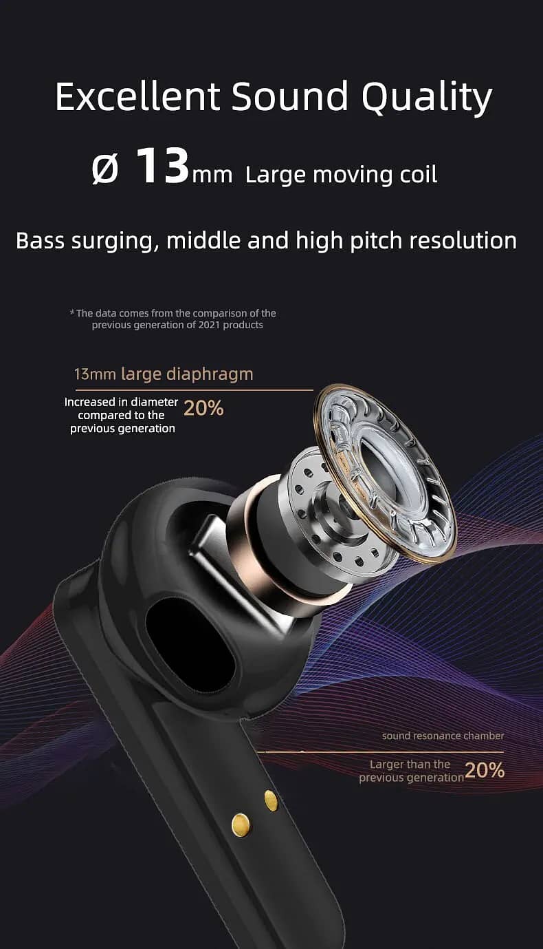 P90 TWS Bluetooth Earphone 5.3 Wireless Earphone 1