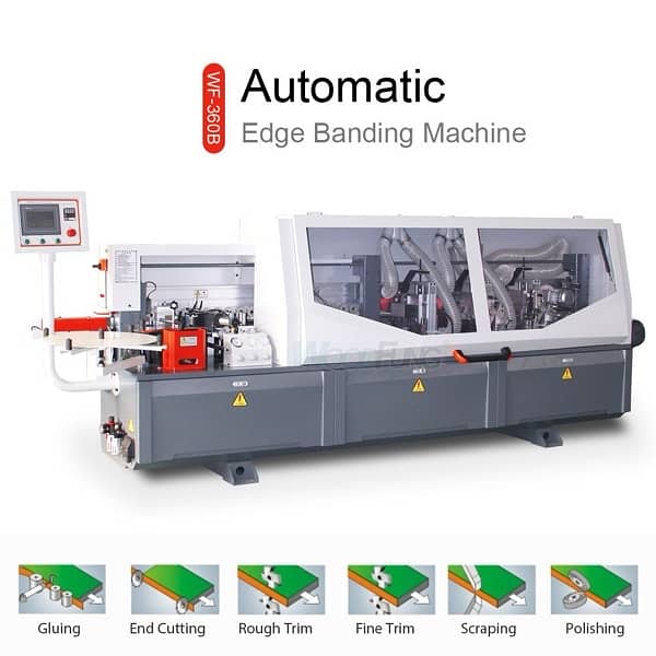 Fully Automatic Edge Banding Machine six & Five Functions pin pack 1