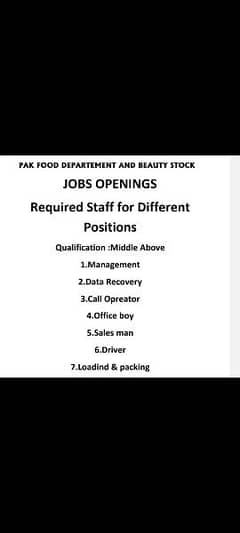 Jobs opening required staff for different positions