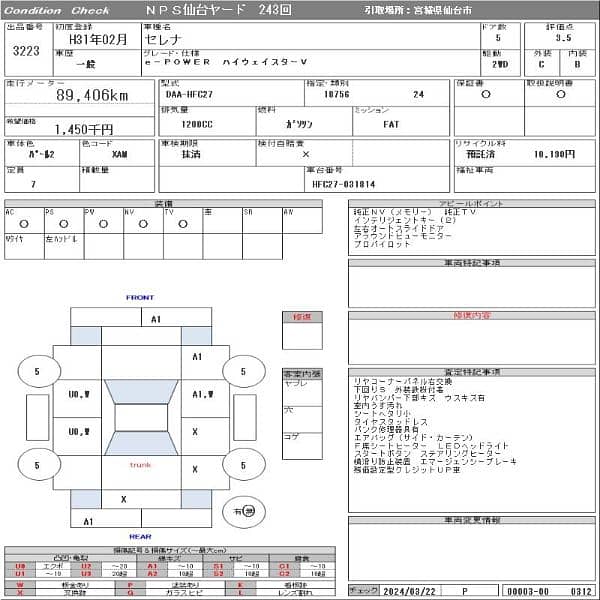 Nissan Serena HighwayStar 2019 3