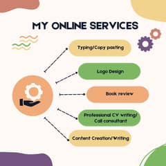 Expert Online Services - Fast, Reliable, and Affordable!