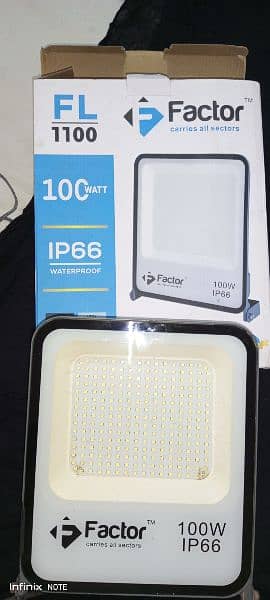 Important Search Lights