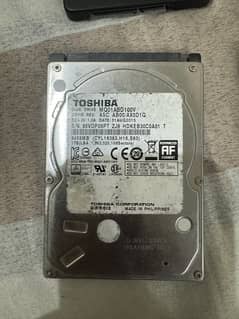 Computer Hard Disk Drives