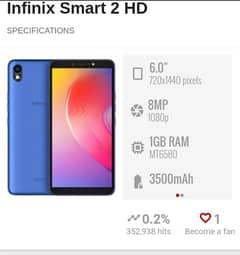 Infinix