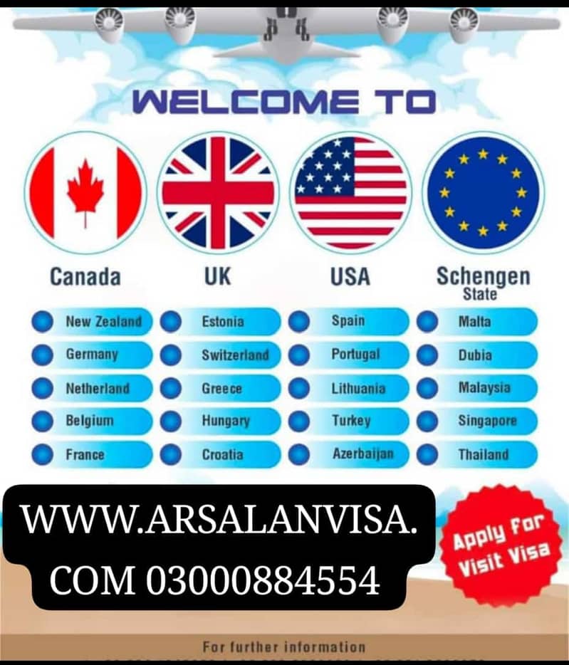 "Arsalan Visa: Comprehensive Support for International Travel Plans" 14