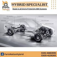 Hybrid Battery Aqua, Prius, Vitz, Camery, Crown all car work availbl