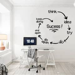 Motivational quotes wallpaper| wall stickers