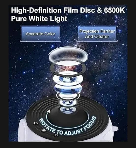 Galaxy Projector Lamps 4k with 12 Films Cartridges Discs 2