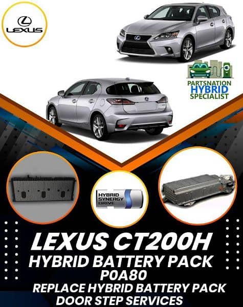 hybrid batteries,hybrid battery ABS ,Hybrid Cell available 1