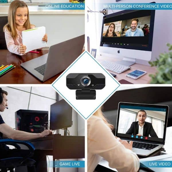 USB WEBCAM 1080p Full HD Camera 2