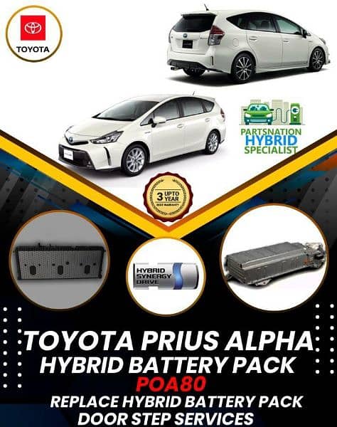 hybrid batteries abs unit suspension,Prius hybrid,Aqua battery axio 1