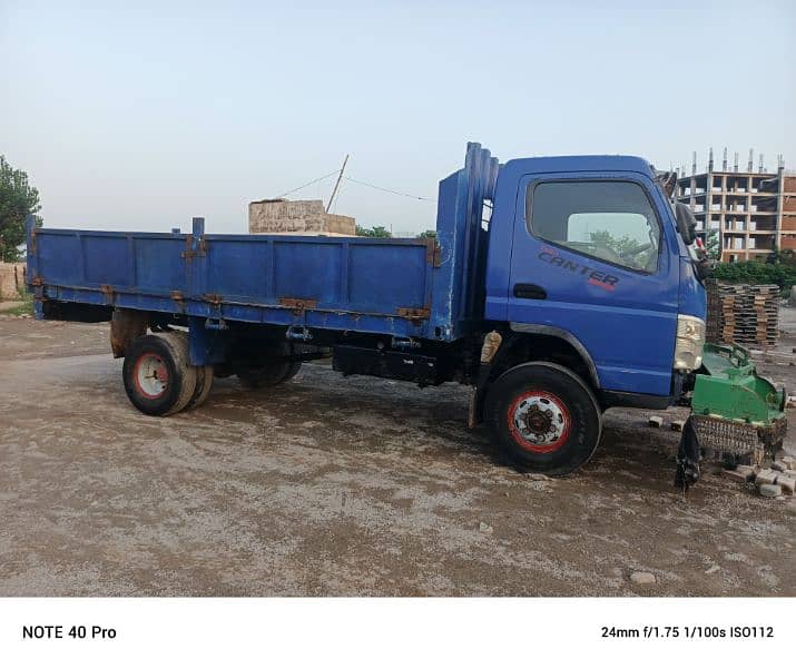 FUSO CANTER TRUCK 6WHEELER TRUCK 12