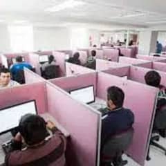 Required Staff for call center jobs both male and female