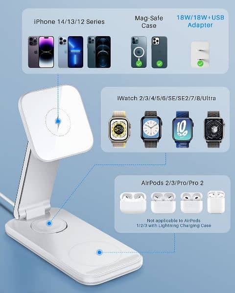 BOCLOUD 3 in 1 Wireless Charging station , Stand Fast Wireless Charger 7