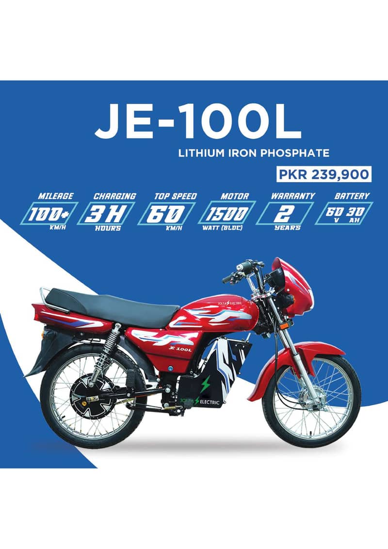 Jolta Electric Bikes JE-100LI 2024 2