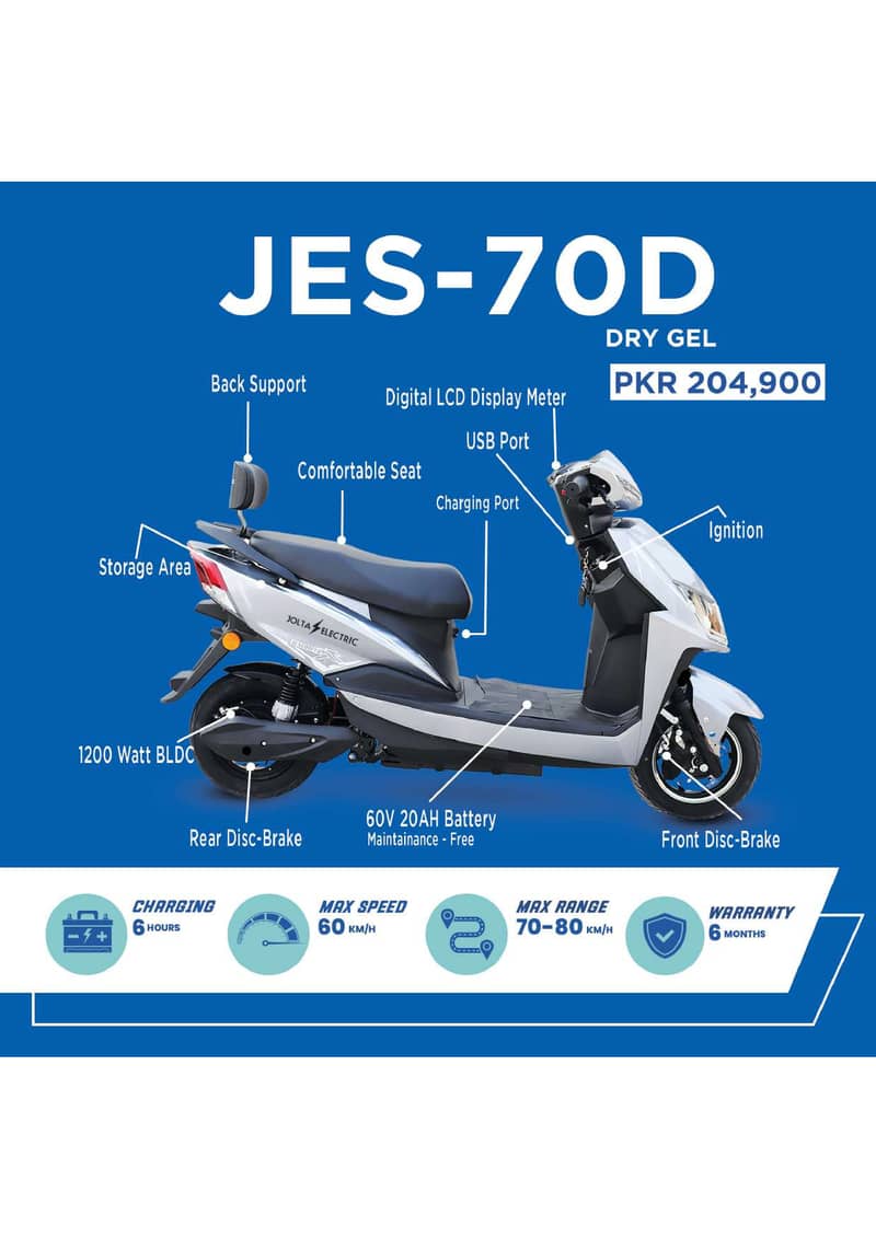 Jolta Electric Bikes JE-100LI 2024 3