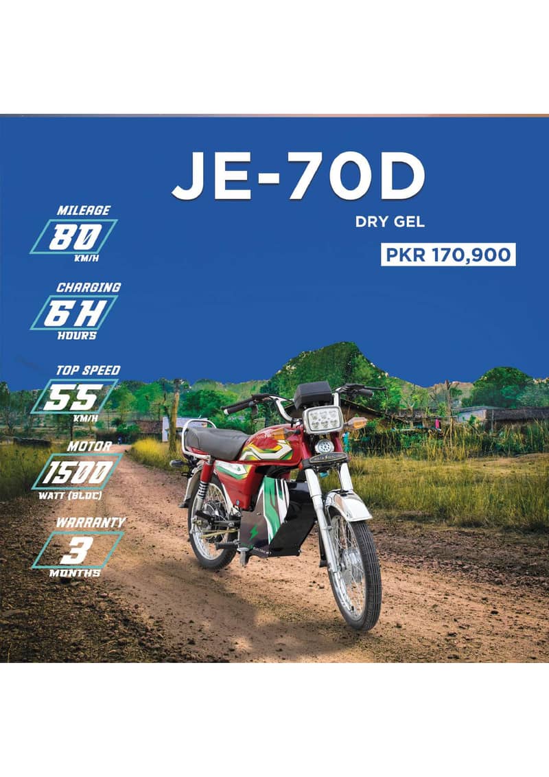 Jolta Electric Bikes JE-70LI 2024 1