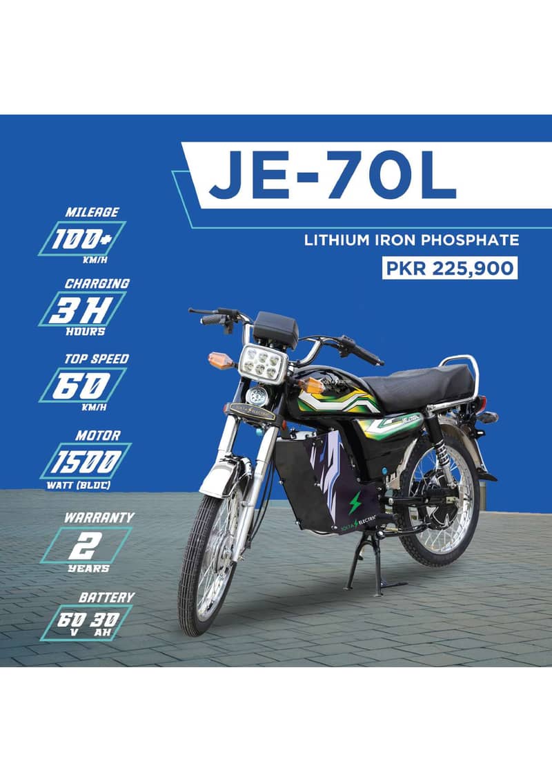 Jolta Electric Bikes JE-70LI 2024 2