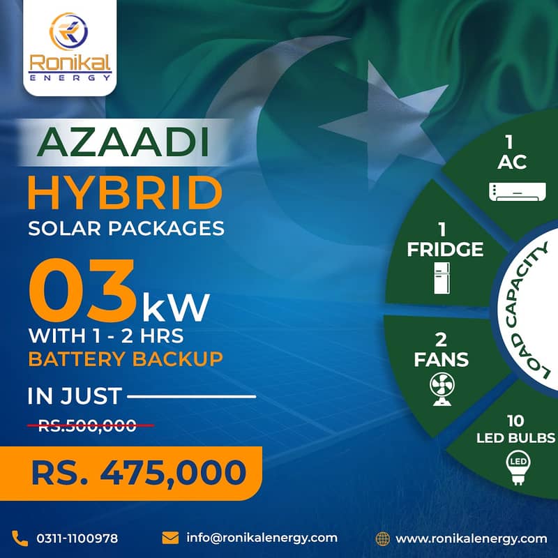 Solar Solution System Hybrid+Off Grid 3, 4, 5-50 kW Battery Back Up 2