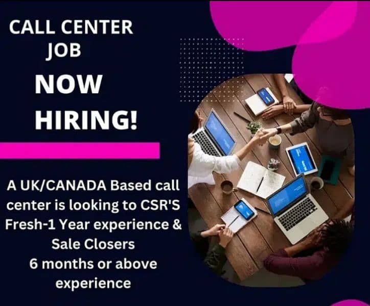 Call Center Job 0