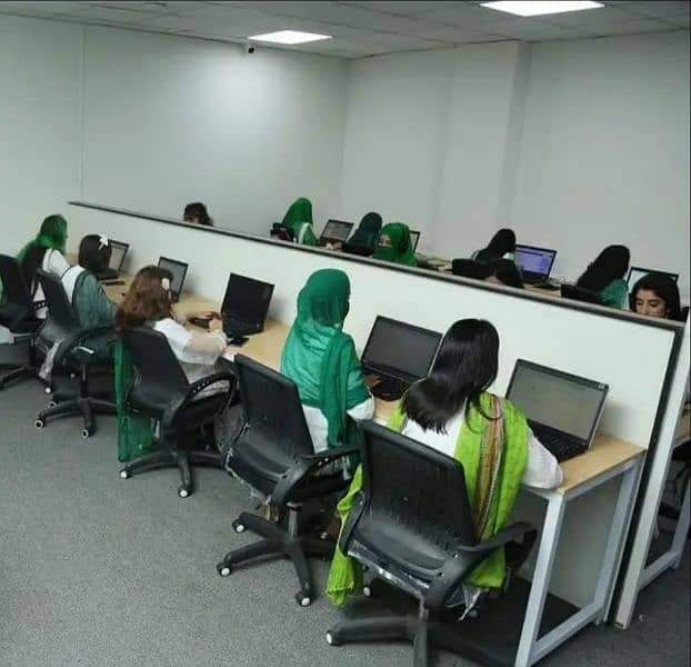 We are providing Job/Hiring services in Lahore. 0