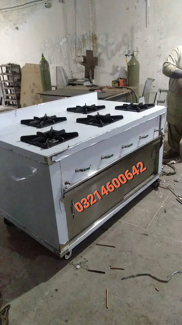 Deep Fryer , Fryer , Automatic Fryer , Gas Fryer , Electric Fryer , 2