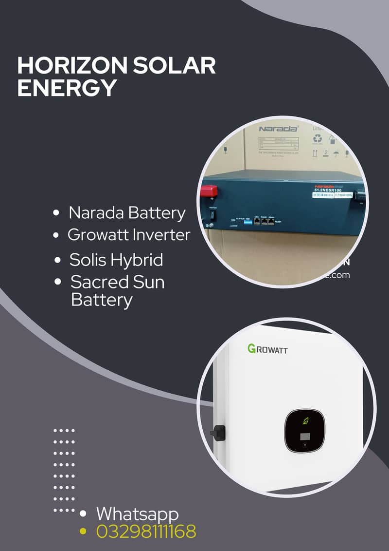 Growatt inverters,with local growatt warranty,READ DISCRIPTION 0