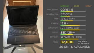 Core i-5 / 5th Gen Lenovo (20 available)