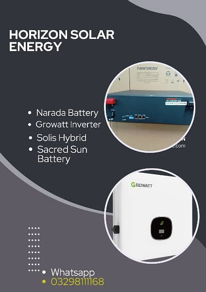 growatt inverters  latest models available | market best price 0